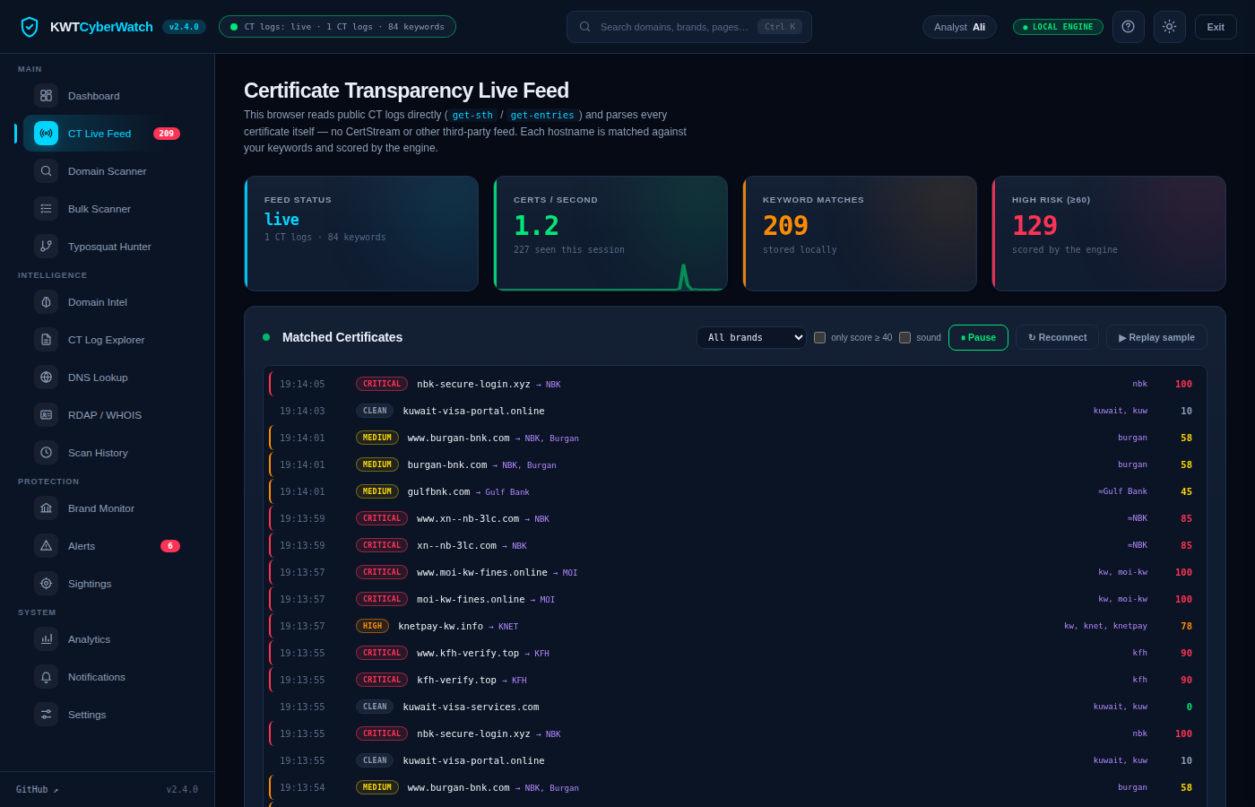 Certificate Transparency live feed
